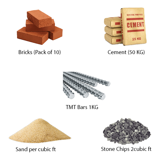 CONSTRUCTION KIT